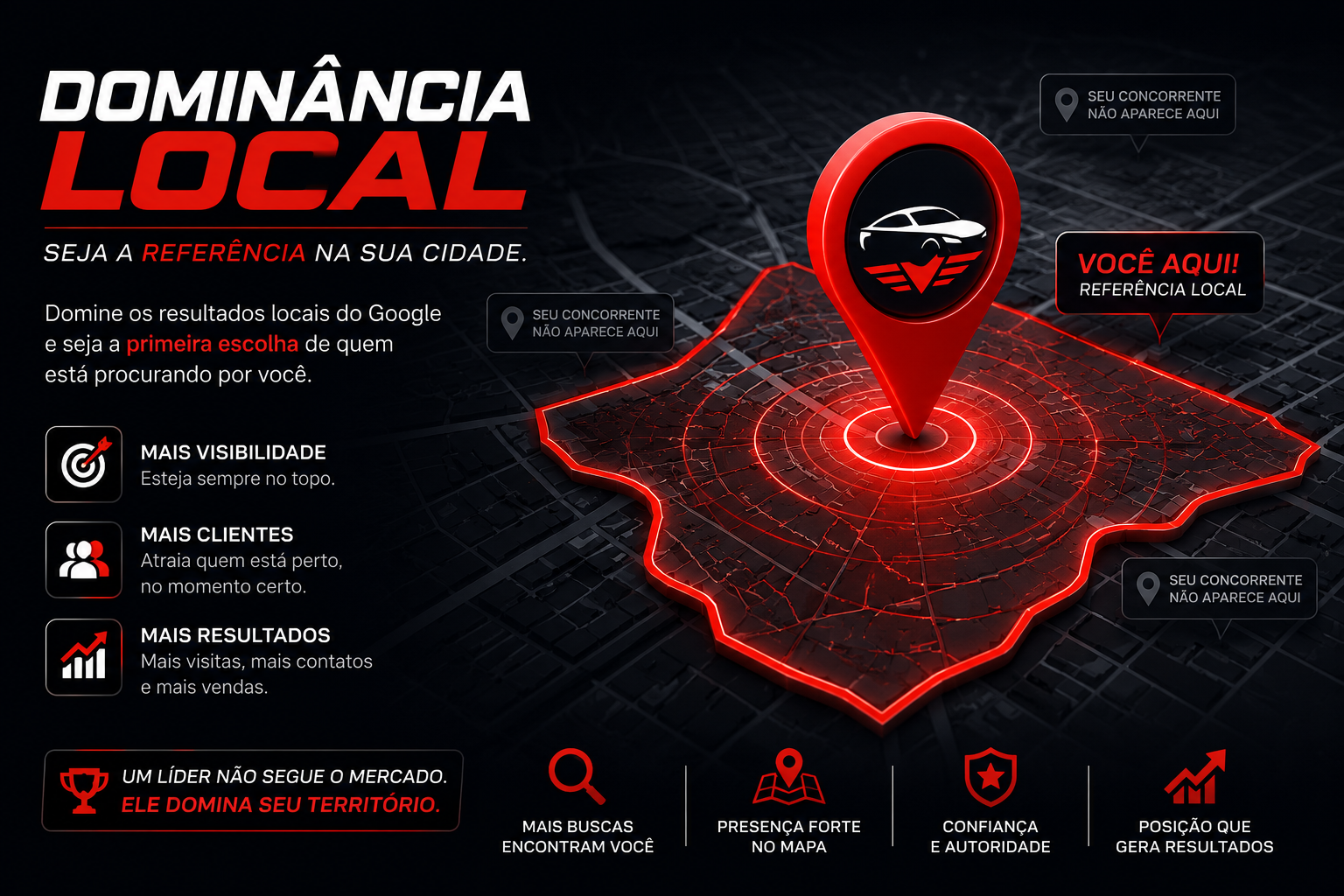 Dominância Local — Seja a referência na sua cidade